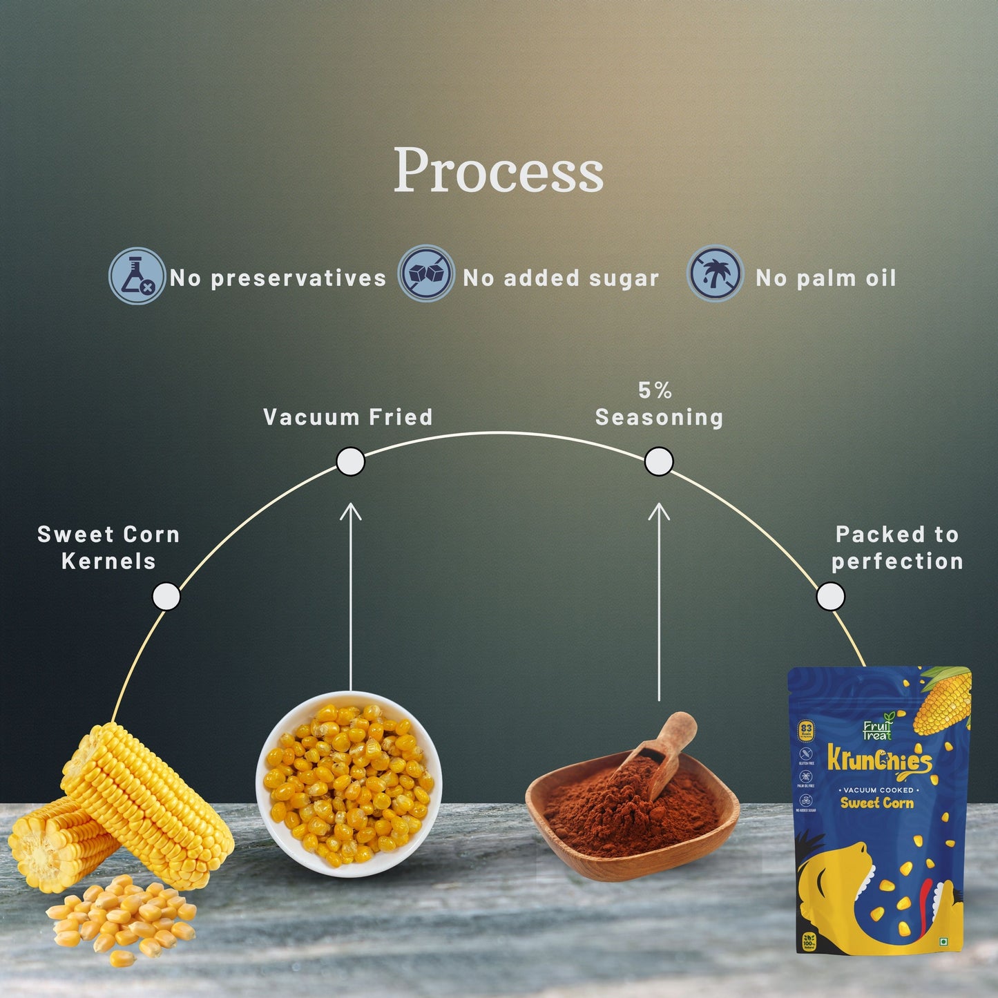 Vacuum Fried Sweet Corn - 40 gms