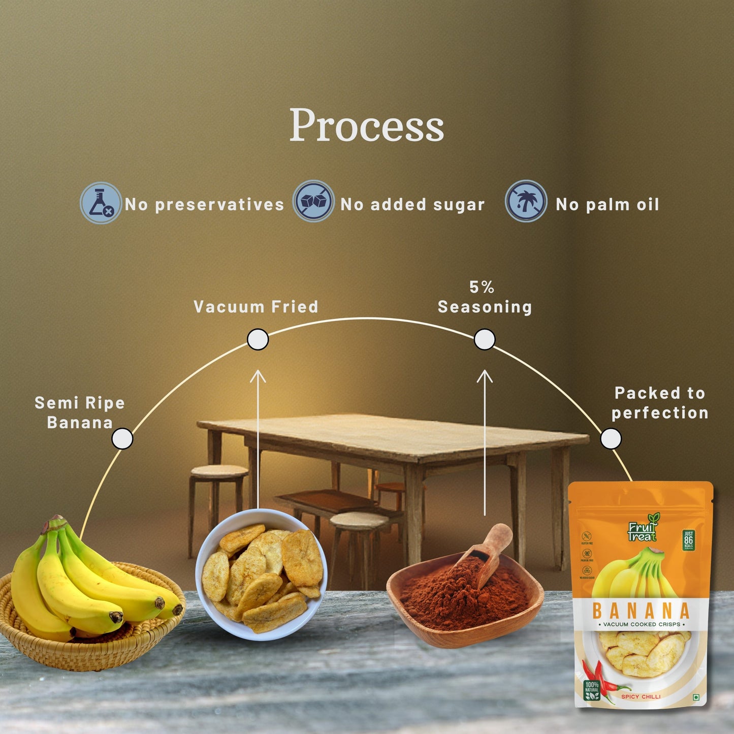 Vacuum Fried Bananna Chilli - 50 gms