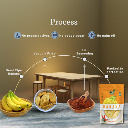 Vacuum Fried Bananna Chilli - 50 gms