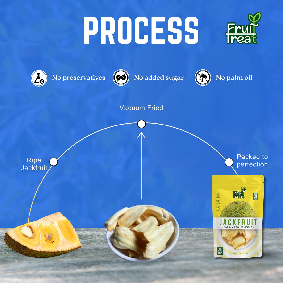 Natural Jackfruit Chips |Vacuum Fried Jackfruit Snacks | FruitTreat ...