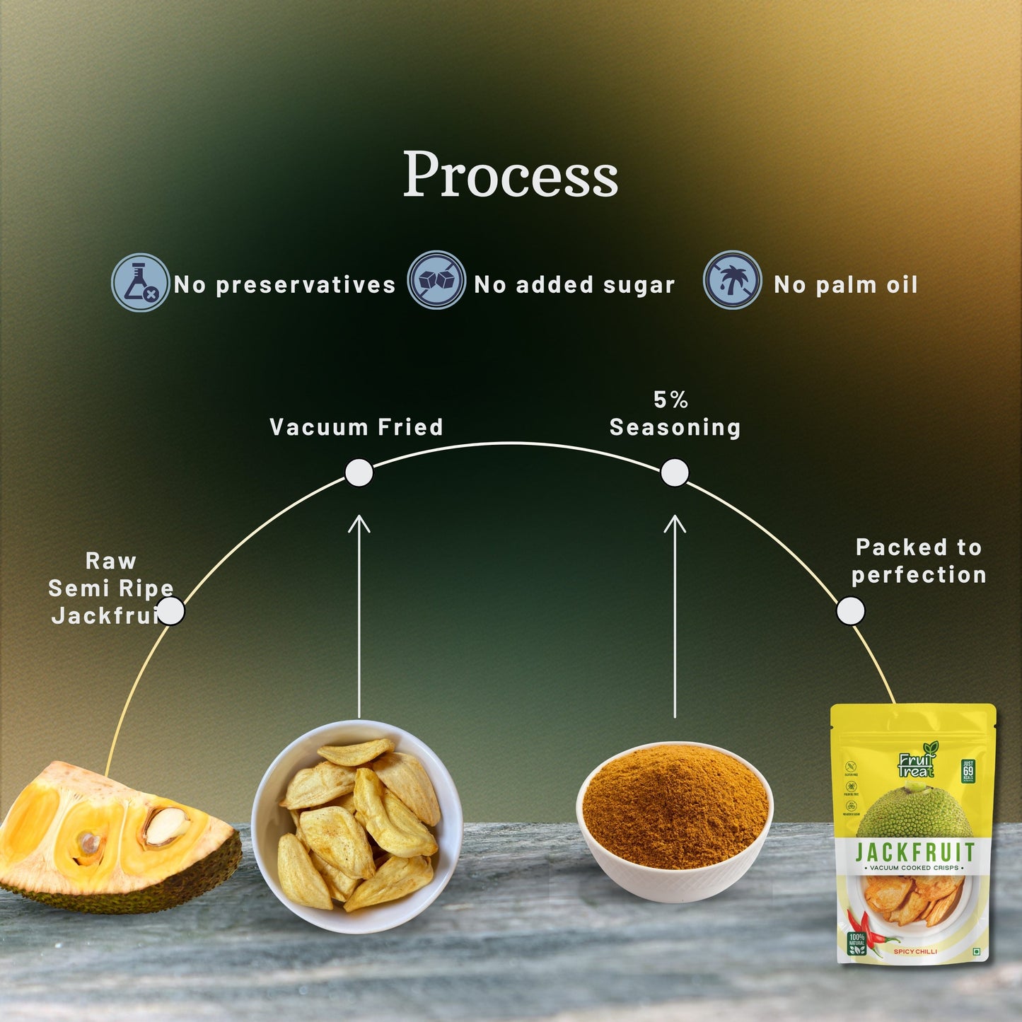 Vacuum Fried Jackfruit Chilli- 50 gms