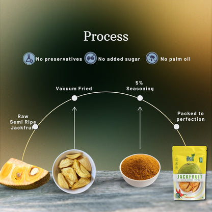 Vacuum Fried Jackfruit Chilli- 50 gms