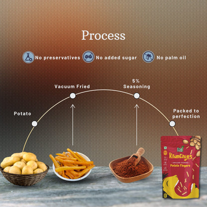 Vacuum Fried Potato Fingers - 30 gms