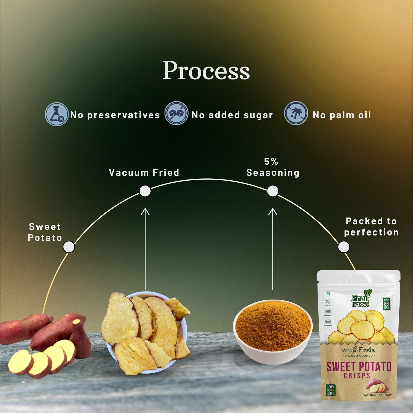 Vacuum Fried Sweet Potato Crisps - 60 gms