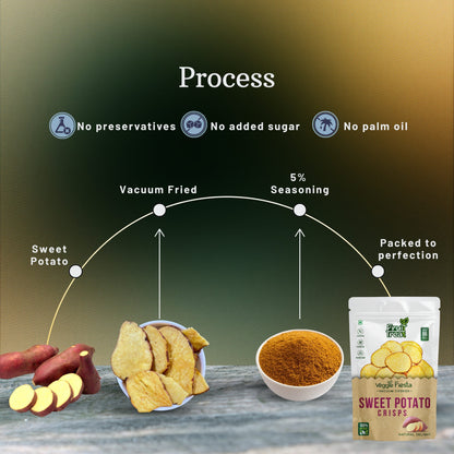 Vacuum Fried Sweet Potato Crisps - 60 gms
