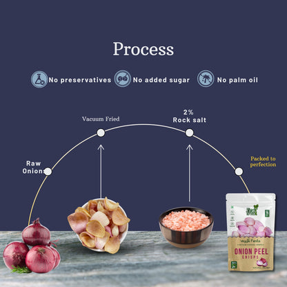 Vacuum Fried Onion Treat - 40 gms